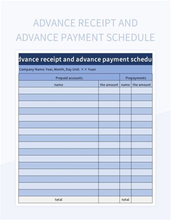 How do I record advance rent payments?