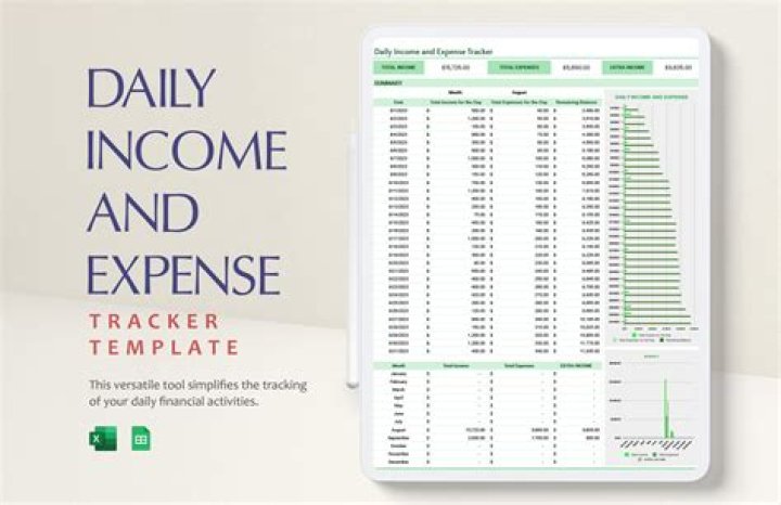 How do I report income while on SSDI?