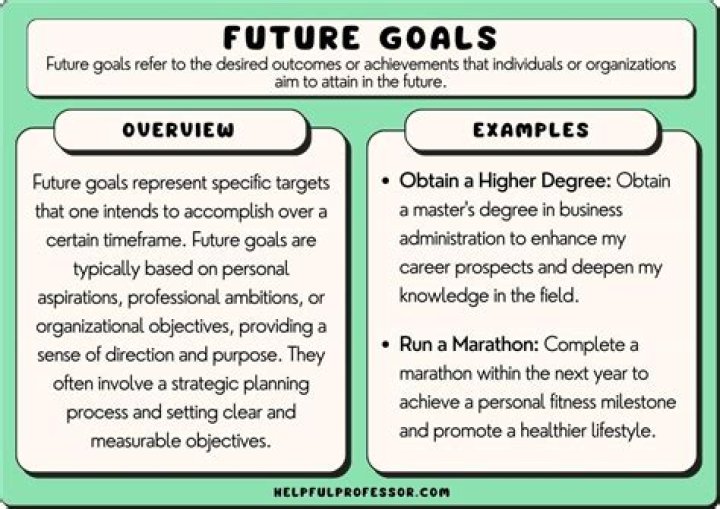 How do I start a nonprofit community?