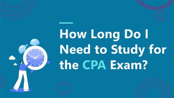 How do I study for the CPA Exam while working?