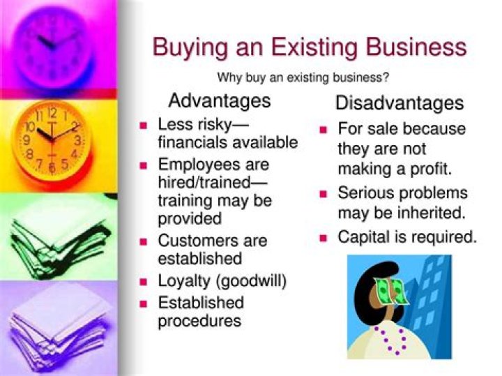 How do I take over an existing business?