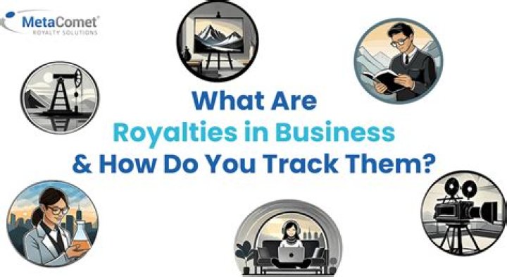 How do royalties work in business?