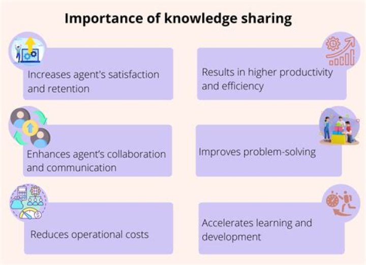 How do we use knowledge in real life?