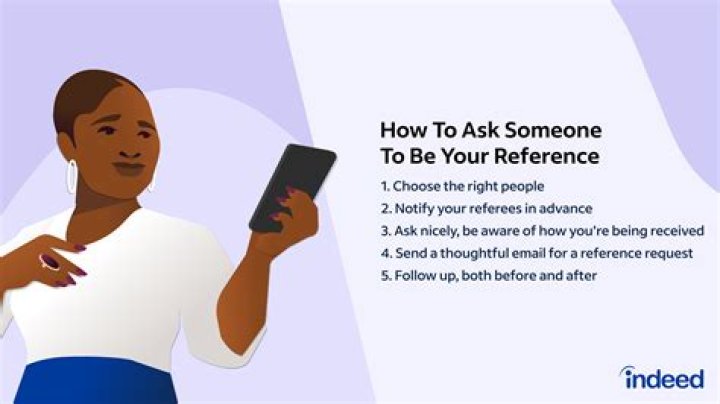 How do you ask a client who is interested?
