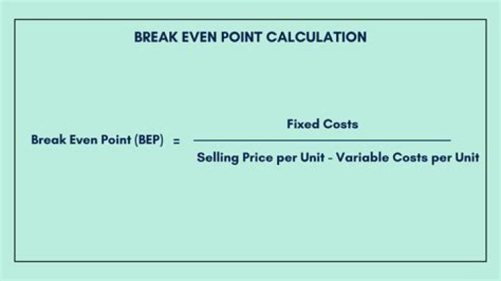 How do you calculate break-even cost?