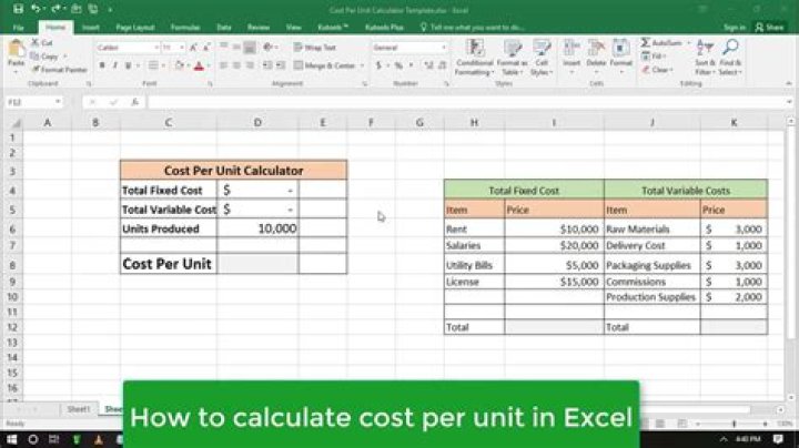 How do you calculate cost per unit per year?
