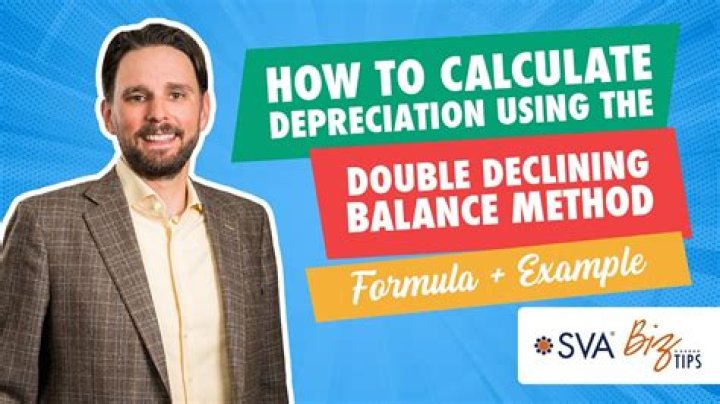 How do you calculate depreciation using Syd?