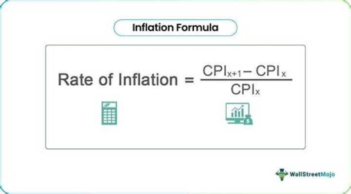 How do you calculate expected inflation rate?