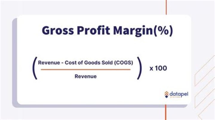 How do you calculate gross profit when cogs is not given?