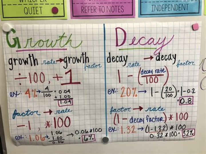 How do you calculate growth factor?