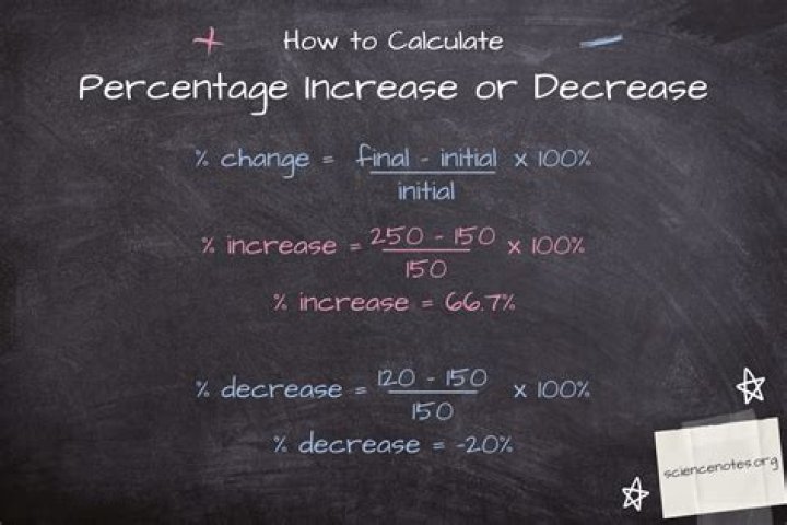 How do you calculate increase or decrease?