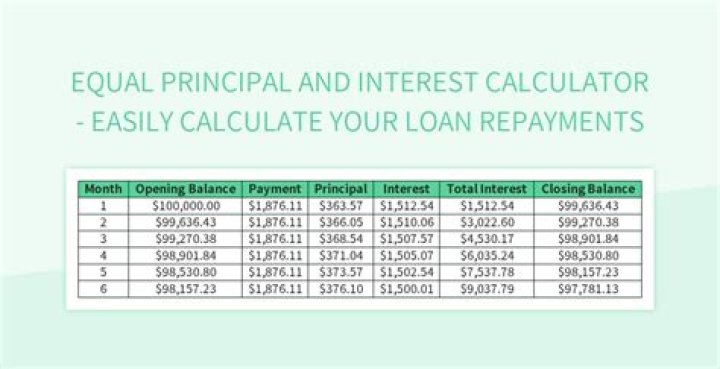 How do you calculate interest earned plus principal?