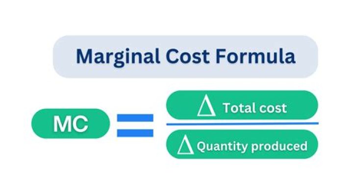 How do you calculate marginal cost from average cost?