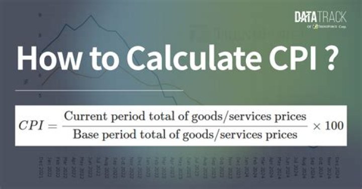 How do you calculate rent increase using CPI?