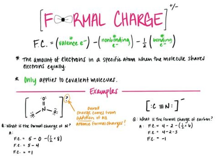 How do you calculate saturation coefficient?