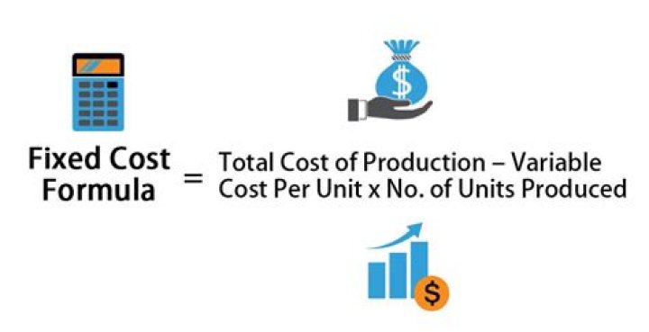 How do you calculate the fixed cost?