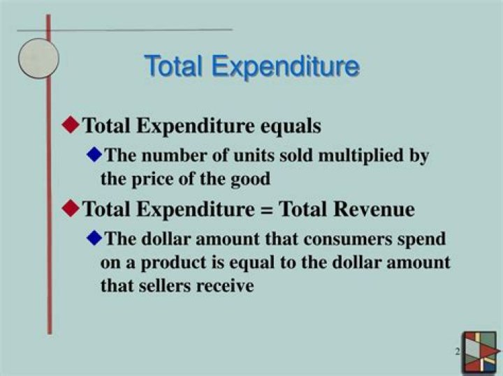 How do you calculate total expenditure?
