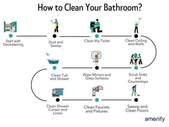 How do you clean a tongue ring?