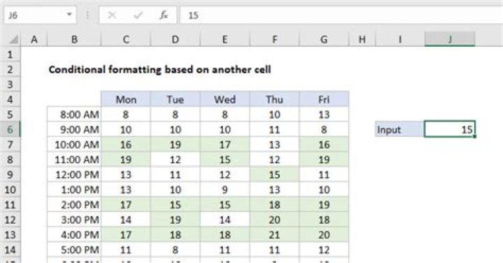 How do you conditional format a cell based on a date?