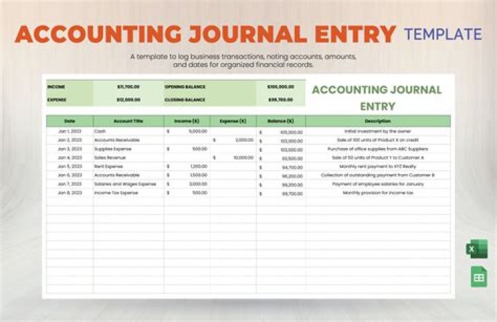 How do you create an accounting journal?