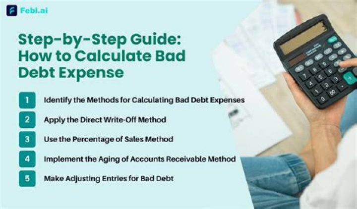 How do you determine bad debt expense?