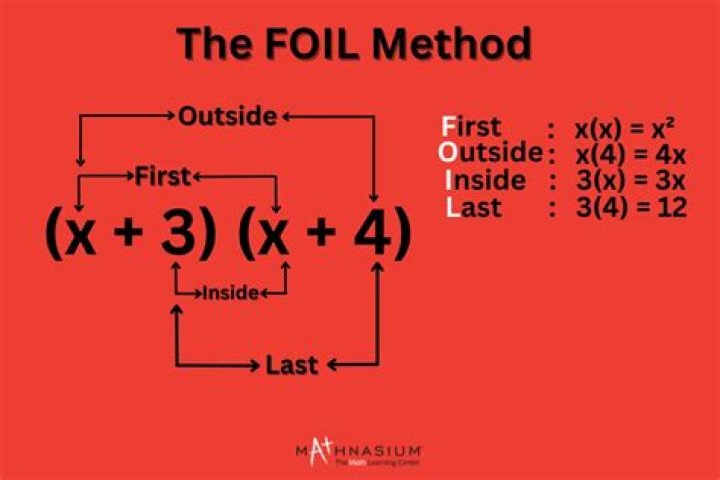 How do you do the FOIL method?