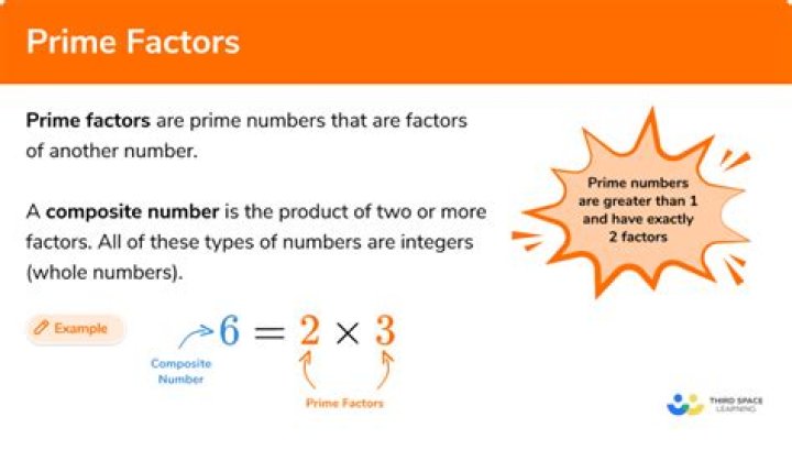 How do you factor a number to its prime?