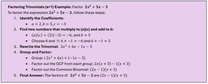 How do you factor trinomials examples?