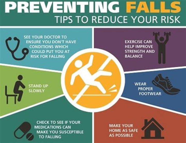 How do you fall when running?