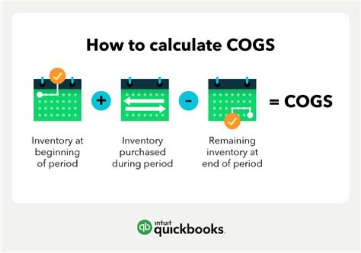 How do you find COGS in QuickBooks?