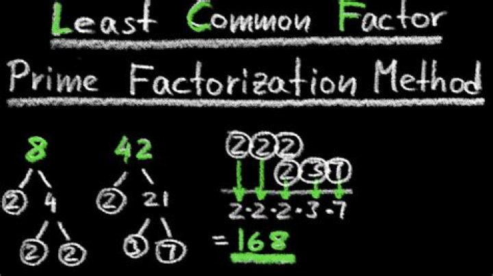 How do you find the lcm of two numbers using prime factorization?