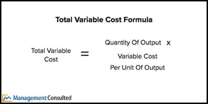 How do you find the variable cost?
