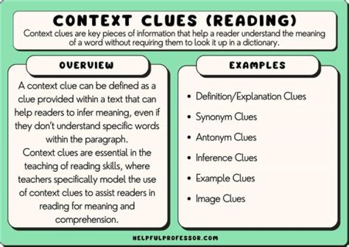 How do you give context?