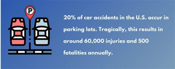 How do you handle a parking lot accident?