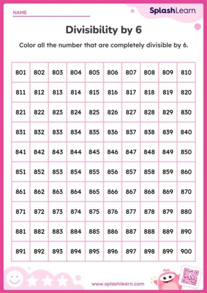 How do you know if a number is divisible by 60?
