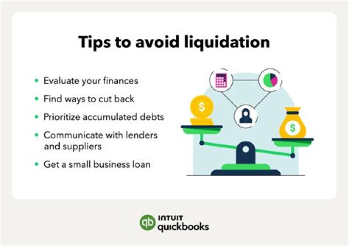 How do you liquidate a variable annuity?