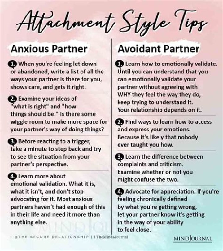 How do you love a dismissive avoidant partner?