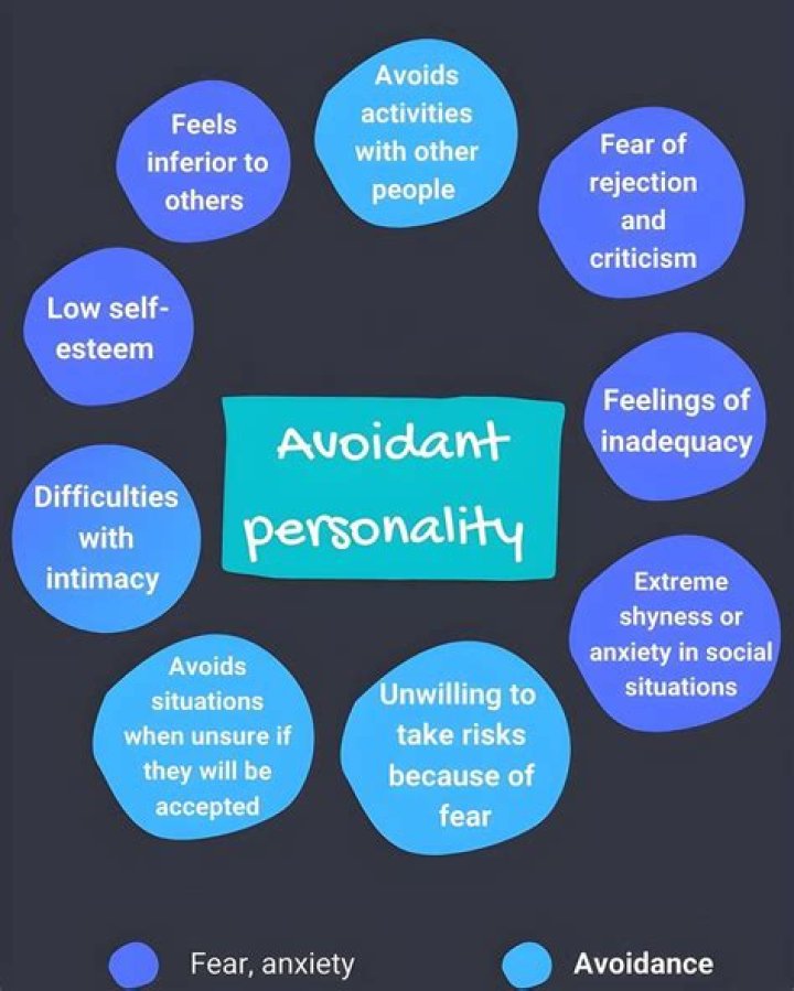 How do you love avoidant personality?