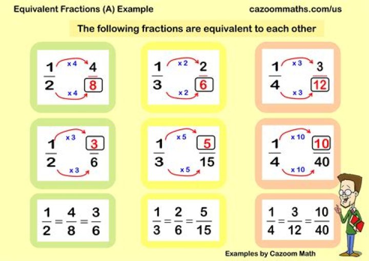 How do you make 1/2 an equivalent fraction?