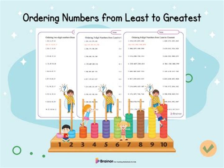 How do you order data from least to greatest?
