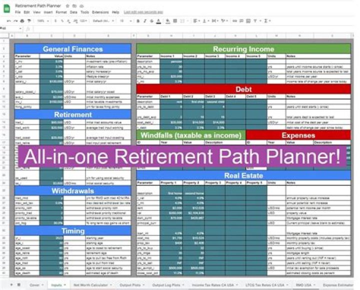 How do you plan a financial plan for retirement?