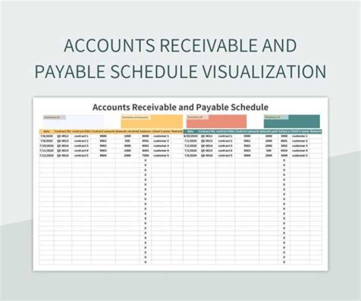 How do you prepare accounts payable schedule?