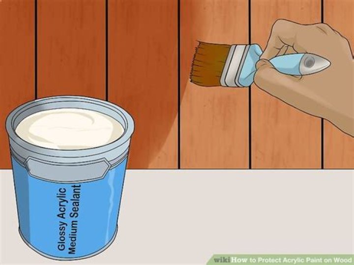 How do you protect acrylic paint?
