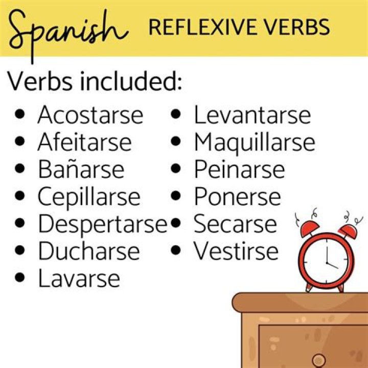 How do you recognize a reflexive verb in Spanish?