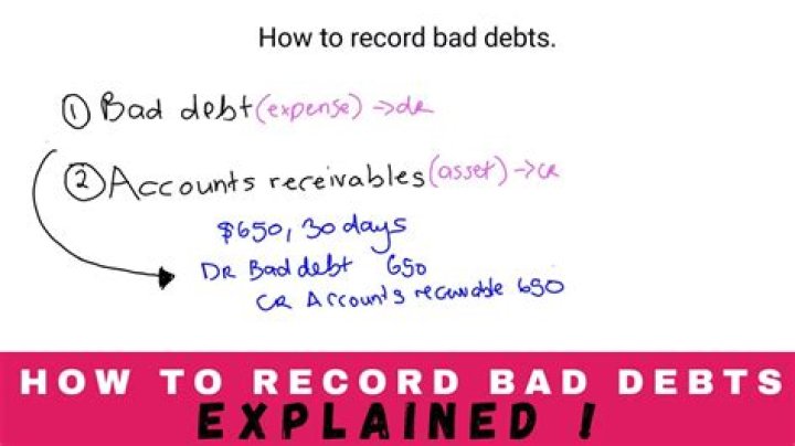 How do you record allowance for bad debt?