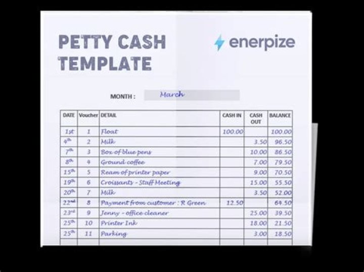 How do you record cash entry?