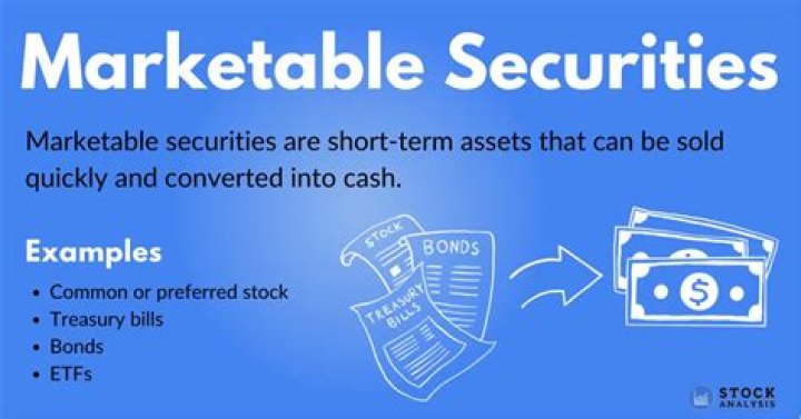 How do you record marketable securities?