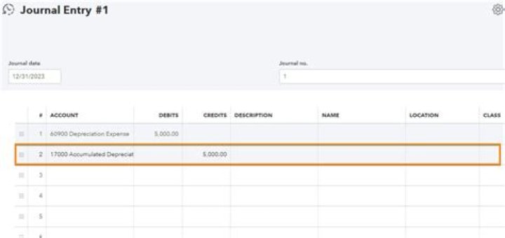 How do you record notes payable journal entry?