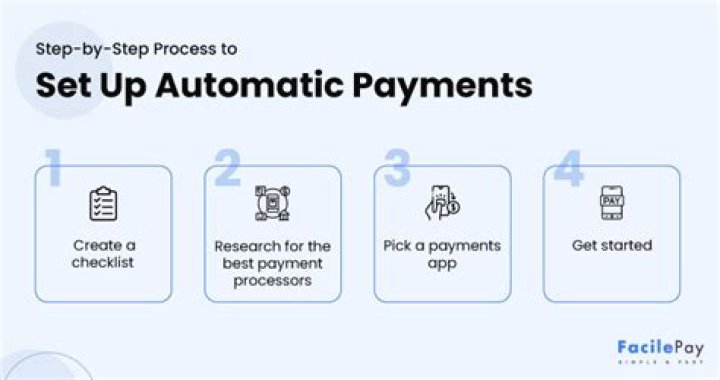 How do you set up automatic payments from customers?