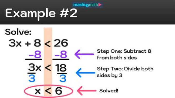 How do you solve 12 divided by 32?